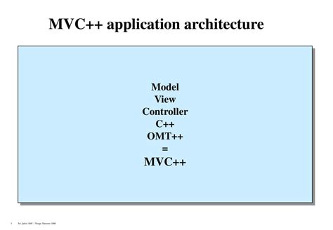 mpvci 2.6|MSVC++ .